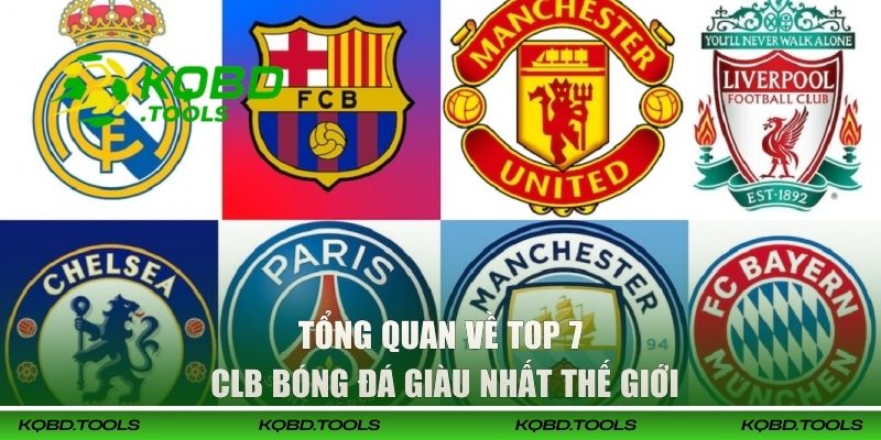Top 7 CLB Bóng Đá Giàu Nhất Thế Giới Năm 2026 Theo KQBD 1 Tổng quan về top 7 CLB bóng đá giàu nhất thế giới